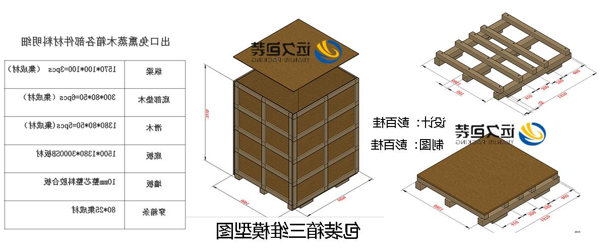 <a href='http://ktx.kok0997.com'>买球平台</a>的设计需要考虑流通环境和经济性